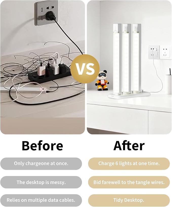 8Inch Under Cabinet Lighting Rechargeable with Charge Station, 6Pack | Motion Sensor Light Indoor 3 Color Dimmable Closet Light Battery Operated, Magnetic Under Counter Lights for Kitchen Stair
