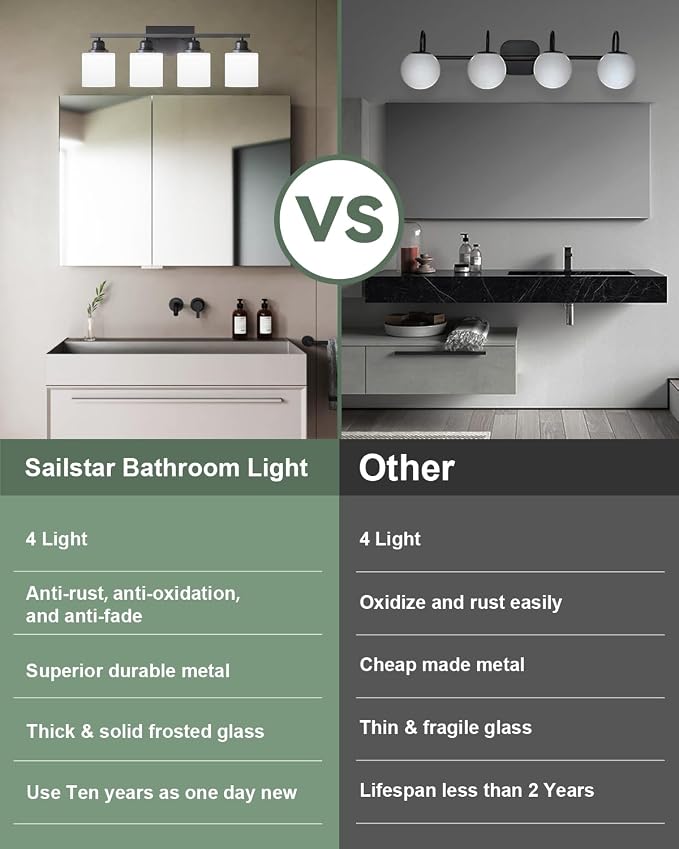 Vanity Light Fixtures, Matte Black, Over Mirror, Modern Bathroom Light, Anti-Rust Nickel Finished, 4-Light, E26 Standard Sockets, Easy Installation, 24 Months Replacement