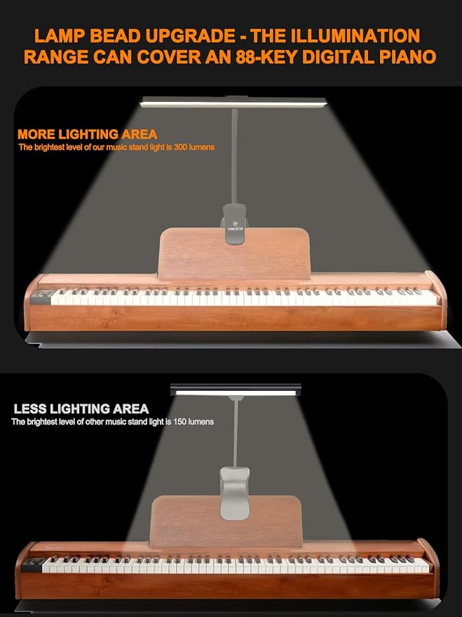 Vekkia Professional 116 LED Rechargeable Music Stand Light | Foldable Clip-on Lamp/Eye-Protective/5 Brightness & 3 Color Temp Adjustments, for Piano, Reading