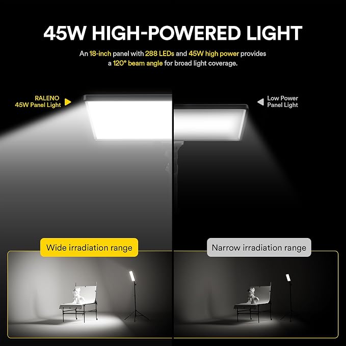 2-Pack 18" 45W LED Video Light Panel Kit with 78" Stand & Remote | Cri 97+ Bi-Color 2500k-6500k Studio Lights, For Video Recording, Tiktok, Youtube Streaming & Studio Photography