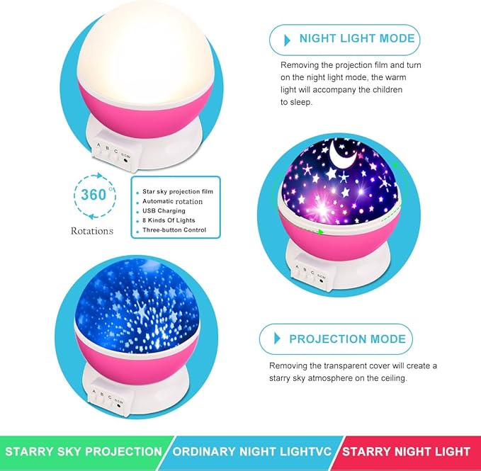 Star Projector Night Lights for Kids - Fun Gifts for 1-4-6-14 Year Old Girls Night Light Projector Rotating Star Sky Moon Light Projector for Kids Bedroom Decor -Pink