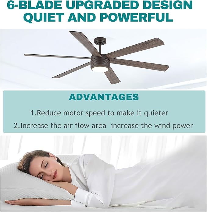 SHOWDI Ceiling Fan with Lights and Remote, 6 Blade App Control Timer Reversible Stepless Brightness and Color Temperature Outdoor Wood Ceiling Fan with Lights (Brown, 72 Inch)
