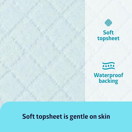 Medline Light Absorbency Underpad, 23" x 36", 150 Count, Disposable Bed, Furniture & Surface Protection, For Kids, Adults, Elderly, Puppy Pad, Changing Pad, Incontinence Pee Pad, Chucks