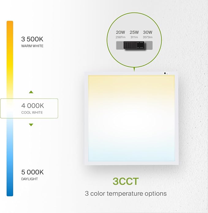 ASD 4 Pack 2x2 LED Flat Panel Light with Emergency Battery Backup - 20/25/30W UL DLC | 3573LM 3500K-5000K 120-277V Dimmable 2x2 LED Drop Ceiling Light Fixture | 2x2 Commercial Lights for Ceiling