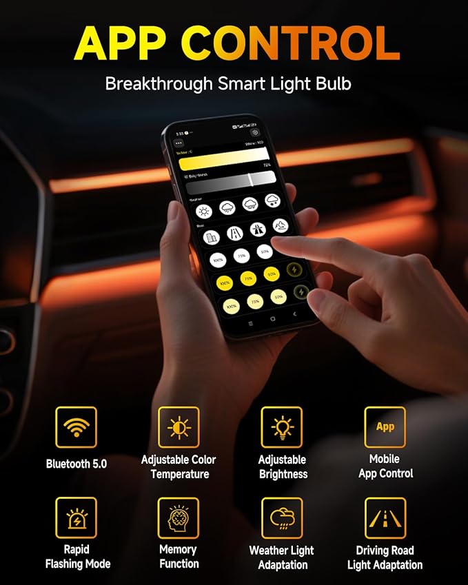 Smart H7 Light Bulb, 0-80,000LM 1500% Super Brighter, App-Controlled Dimming & Color Temperature, 3000K Yellow to 6500K Cool White for Bluetooth H7 Fog Light, Plug and Play, Pack of 2