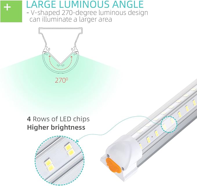 3FT LED Shop Light, 36W 5000lm Super Bright 6500K, Clear Cover, V-Shape, T8 LED Fixture, Linkable Shop Lights for Garage, Workbench, Workshop (2 Pack)