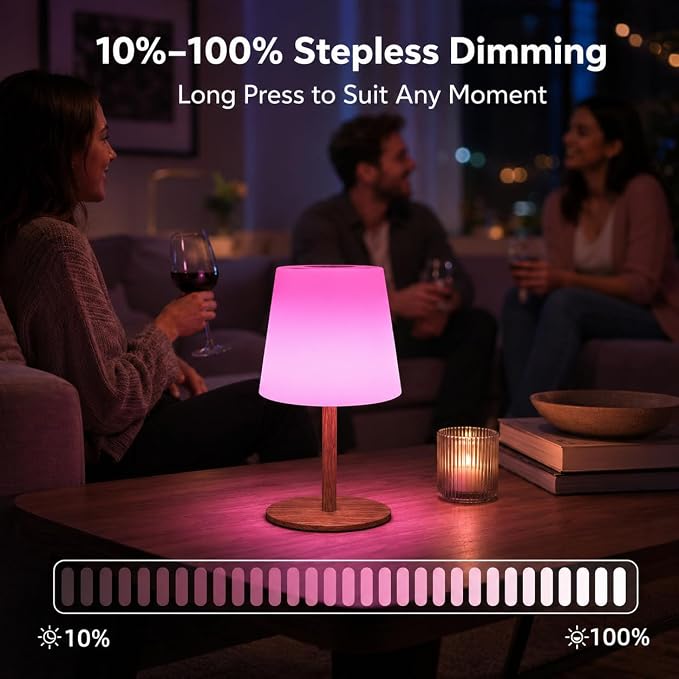 EZVALO Spa-Like RGB Shower Lamp – Waterproof Bathroom Lamp with Remote, Rechargeable Cordless Mood Light, 3 Color Temps & 80 RGB Colors for Relaxing Bathroom & Bathtub Experience (2 Packs)