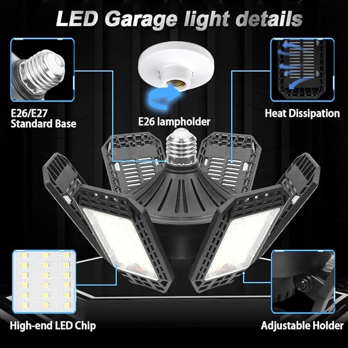 2 Pack Garage Lights, 200W 20000LM 6500K LED Shop Lights, Garage Light Ceiling Led with 6+1 Deformable Panels, Screw in E26/E27 Socket Bulb for Warehouse, Workshop, Basement, Barn Lighting
