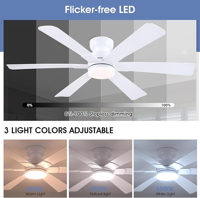 Asyko 52" White Modern Low Profile Ceiling Fan with LED Light and Remote | Flush Mount,Super Large Airflow with 6 Wind Speeds, Reversible, Dimmable 3 CCT LED Light, Quiet 30W DC Motor,2H Timer