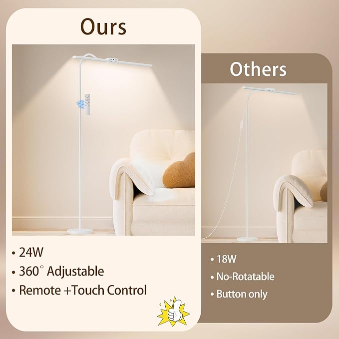 LED Floor Lamp, 24W Dual Head Dimmable Standing Lamp with Remote & Touch Control, Adjustable Gooseneck, 3000K-6500K Modern Reading Lamp for Living Room, Bedroom, Office & Crafts