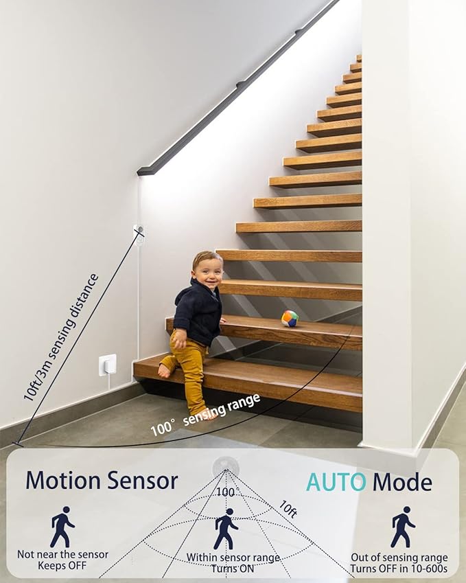 Motion Sensor Led Light Strip - with UL FCC Plug Adapter, Multi-Functional Controller, Dimmer and Timer, Under Cabinet Lights for Kitchen Stair Showcase Bedroom Corridor Counter 16.4ft ColdWhite.