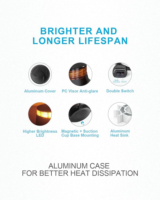 Agrieyes W16M Amber LED Beacon Lights, Emergency Strobe | Warning/Strobe Flashing