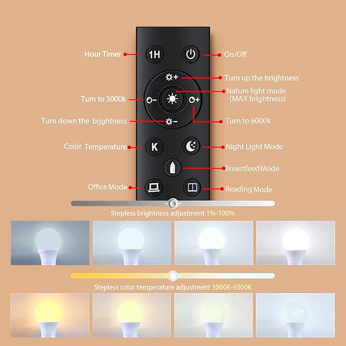 A19 LED Light Bulbs with Remote Control, 800LM 9W, 60W Equivalent LED Bulbs,Stepless Dimmable 3000K-6000K,E26 Base,CRI 80+,2.4GHz,25000+ Hours Lifespan,Light Bulb for Home Decor,2Bulb&2Remote