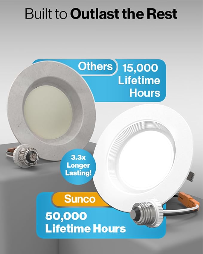 Sunco 4 Inch LED Recessed Lights, Retrofit Can Light for Ceiling, Baffle Trim, 660 LM, 11W (60W Equivalent), 2700K Soft White, Dimmable, Damp Rated ETL 4 Pack.
