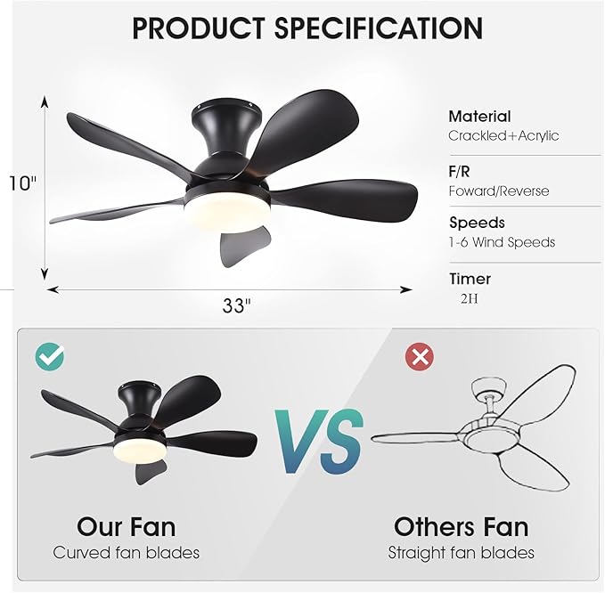 33In Black Low Profile Ceiling Fans with Lights and Remote/APP Control, Modern Flush Mount Ceiling Fan with 5 Reversible Blades for Outdoor Patio,Small Room,Bedroom…