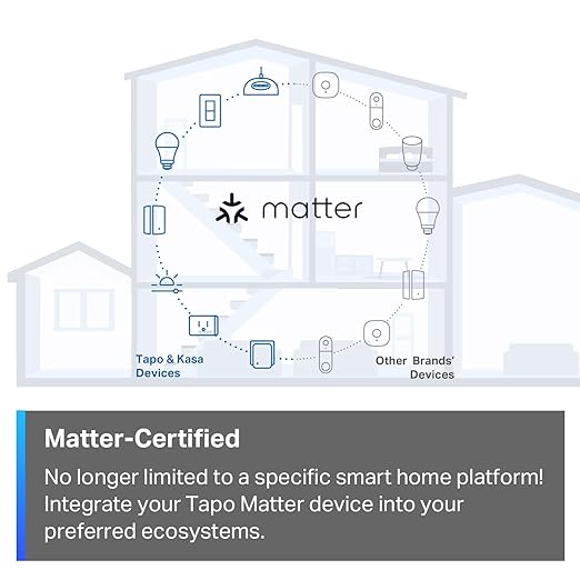 TP-Link Tapo Matter Smart Light Switch: Voice Control w/Siri, Alexa & Google Assistant | UL Certified | Timer & Schedule | Easy Guided Install | Neutral Wire Required | Single Pole | Tapo S505