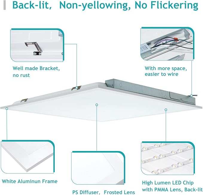 6 Pack 2x2 LED Flat Panel Lights LED Drop Ceiling Light | 3000K/4000K/5000K, 20W/30W/40W, 0-10v Dimmable, 100-277Vac, ETL Listed, DLC Listed, Dustproof, Ideal for Restaurant, Gym