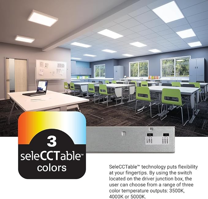 Metalux CGTS 2x2 Selectable Back-Lit Shallow LED Ceiling Panel Light Fixture with 3 Lumen Levels and 3 Color Temperatures for Commercial and Residential - 22CGTS-L3C3R