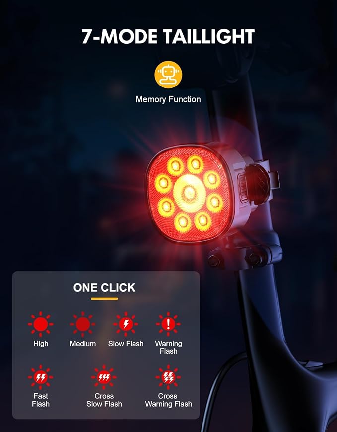 Bike Lights Super Bright, Rechargeable Bicycle Lights Set Multiple Modes, Waterproof Bike Lights for Night Riding/Cycling Safety, Front and Back Bike Reflectors Light, Long Battery Life