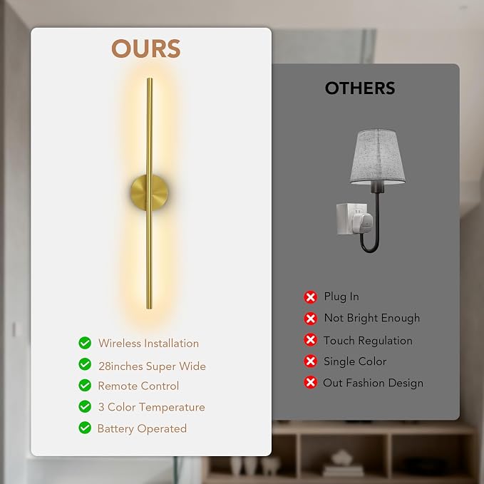 TONYFUL Battery Operated Wall Sconce Set of 2, Rechargeable Wall Lamp with 6000mAh Dimmable Bulbs and Remote, 3000K-6500K LED Wireless Wall Lights for Bedroom, Living Room, Hallway Decor, Background