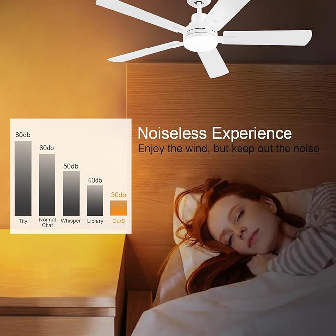52 Inch Smart Ceiling Fan with Lights, Remote & App Control, DC Reversible Motor, 8 Speeds Quiet 35dB, 3CCT Dimmable LED, Low Profile Modern Ceiling Fans for Bedroom Living Room, White