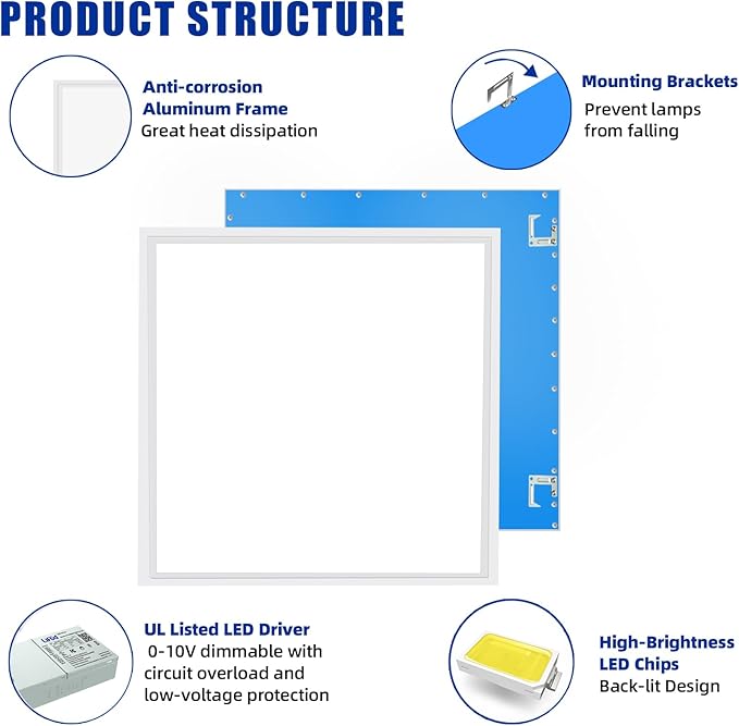 4 Pack 2x2 LED Flat Panel Lights for Drop Ceiling 45W, 5800LM 5000K Troffer Replacement Light Fixture, 0-10V Dimmable Recessed Edge-Lit Led Drop Ceiling Lights for Commercial Office, ETL Listed