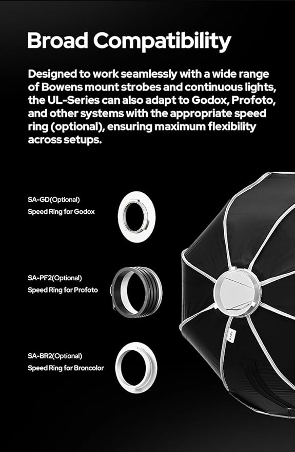 Godox Softbox UL-30x120 11.8"x47.2" Strip Softbox, Quick-Release Umbrella Design Bowens Mount with Grid & Deflector, for Rim Lighting & Product Photography