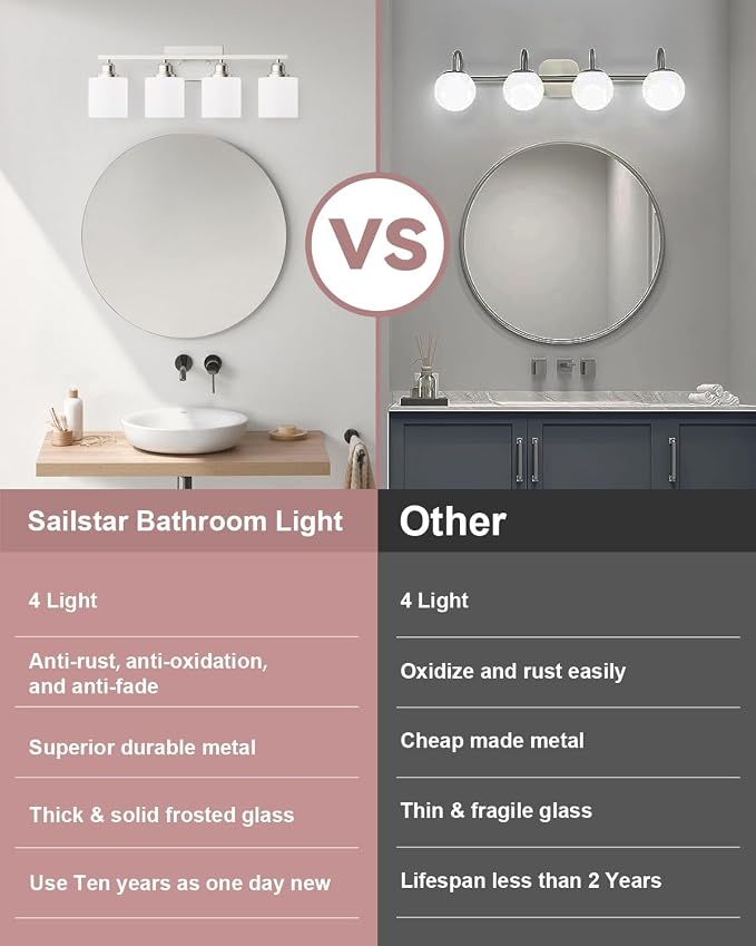 4-Light Bathroom Light Fixtures Over Mirror, Glass Shade & Anti-Rust Nickel Finished,Brushed Nickel Vanity Lights, Modern Bathroom Vanity Light, Bathroom Light for Small Space