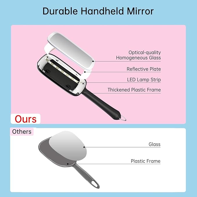Famihomii Hand Mirror with 30X Magnifying Detachable Mirror, Lighted Handheld Mirror, Lightweight & Durable, Portable & Hangable for Makeup, Hair Styling, Shaving, Battery Operated
