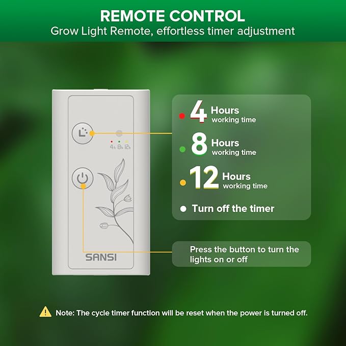 SANSI Grow Lights for Indoor Plants, 30W Plant Lights for Indoor Growing with Timer, 180° Adjustable Wings, High PPFD Full Spectrum, LED Hanging Grow Light, 16.4FT Power Cord for Tall Large Plants