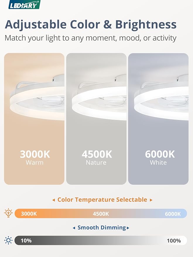 LEDIARY 20" Low Profile Ceiling Fans with Lights, APP & Remote, White | Flush Mount, Dimmable LED, Quiet DC Motor, Reversible, 6 Speeds, Fandelier, for Bedroom