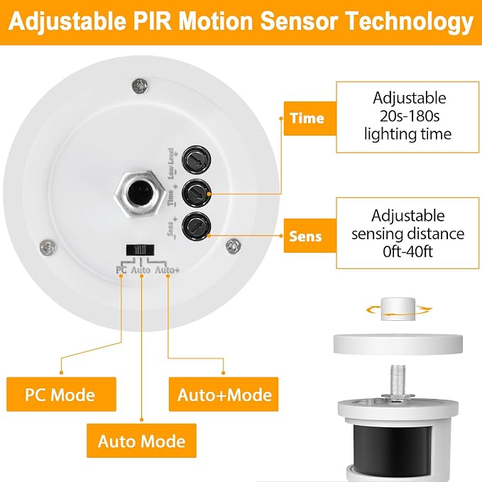 Porch Light with GFCI Outlet, White Dusk to Dawn Motion Sensor Outdoor Lights, 3-Mode Wall Exterior Lighting Fixture, Waterproof Outside Lights Sconce for House Front Door Patio Garage