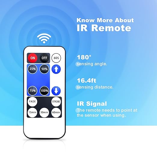 1-Way WiFi Smart Dimmer Switch with IR Remote for Single Color LED Strip Lights Compatible with Alexa and Google, DC 12-24V Controller for 3528/2835/5050/COB LED Strip Light with DC Plug