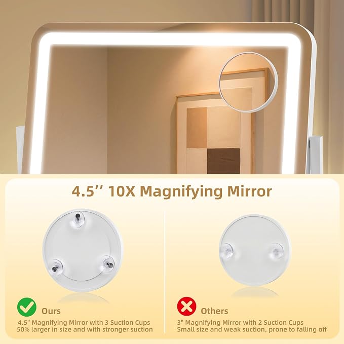 Vanity Mirror with Lights 22"x17", Lighted Makeup Mirror with 10X Magnification 4.5", 3 Color Dimmble Lights, Touch Control, 360° Rotation, Metal Frame, Women's Gift, For Bedroom/Dressing Room, White