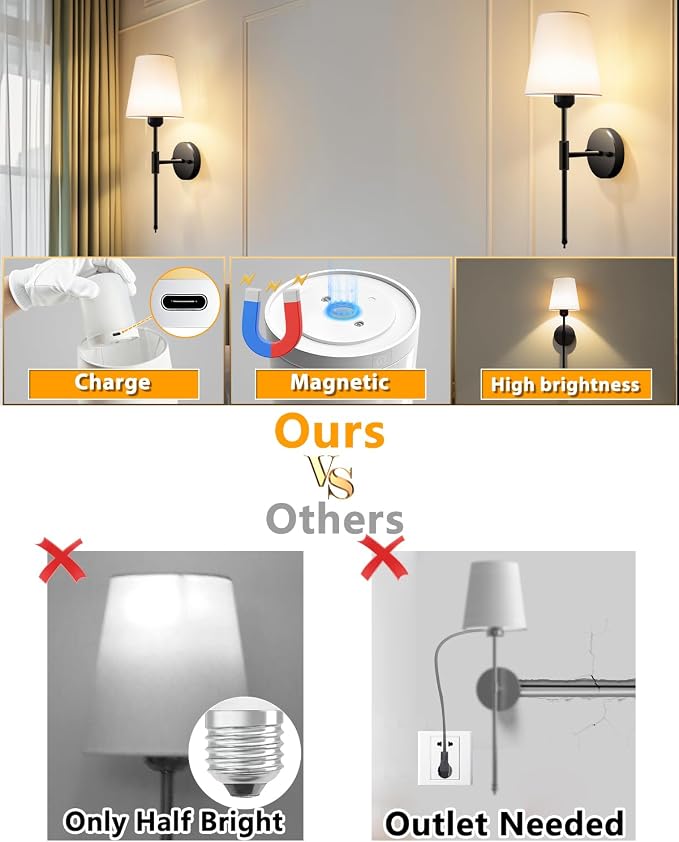 Adetu Battery Operated Wall Sconce Set of 2, Black Wall Sconces with 10000mAh