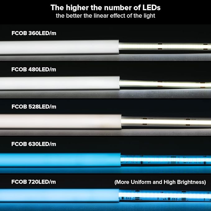 BTF-LIGHTING Silicone LED Channel System 16.4Ft Flexible Milky White Cover DIY Spotless Tube for ≤5mm Width LED Strip,Neon Rope Light Channel Diffuser, for Kitchen Cabinet, Room, Patio(No LED Strip)