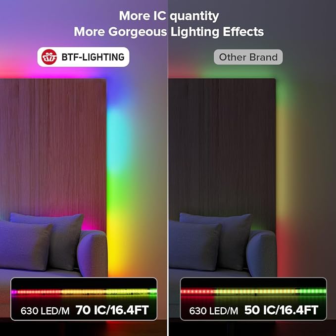 BTF-LIGHTING WS2811 Smart IC RGB FCOB COB LED Strip, UL Listed 630LEDs/m High Density Color Chasing Uniform Light, DC12V 32.8FT 10mm Width Black PCB for Home Party DIY Decor(No Adapter or Controller)