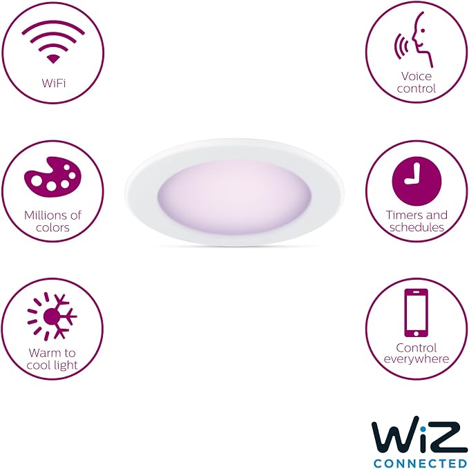 PHILIPS 12.5RDL6''/Wi-Fi BLE Color/927-65 4/1PF - Pack of 4