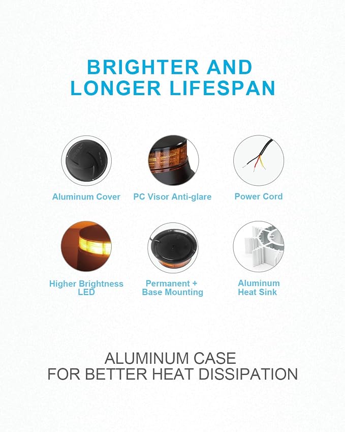 Agrieyes W16S Amber LED Beacon Lights, Emergency Strobe | Warning/Strobe Flashing