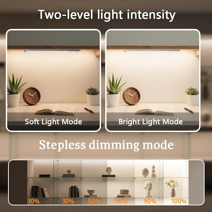 2 Pack Motion Sensor Under Cabinet Lights, 52 LED Rechargeable Closet Light with 3 Color Temps & Stepless Dimming, 1500mAh High Capacity Wireless Magnetic Light for Kitchen, Pantry, Wardrobe
