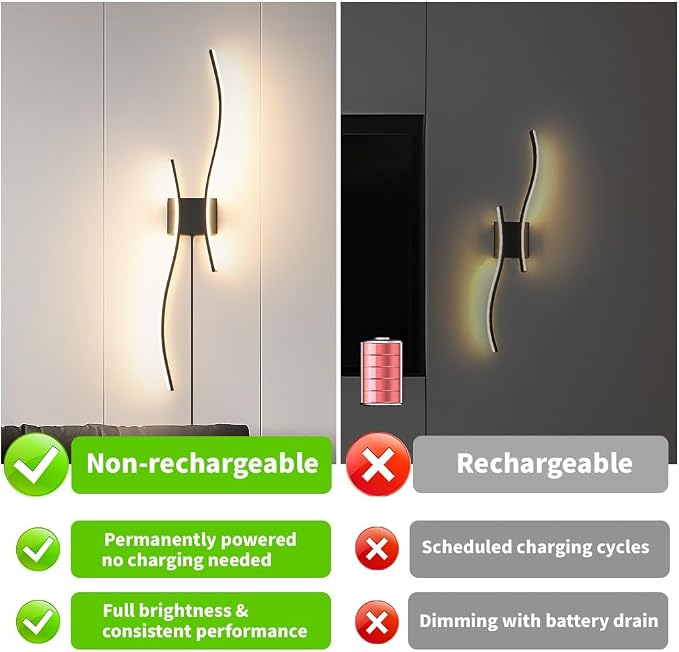 Daunton Modern Black Plug in Wall Sconces Set of 2 - Smart Dimmable LED Wall Lights with Remote, 3CCT Adjustable & Memory Function, Timer Setting - No Wiring Needed for Living Room, Bedroom, Hallway