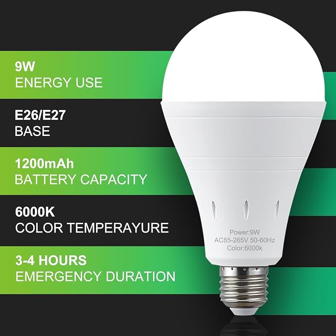 DEBAOBULB 20 Pack Rechargeable Emergency Light Bulbs, Battery Powered LED Light Bulb 6000K Daylight E26 120 Volt 9W 60W Equivalent with 1200mAh for Home Power Outage Camping Hurricane