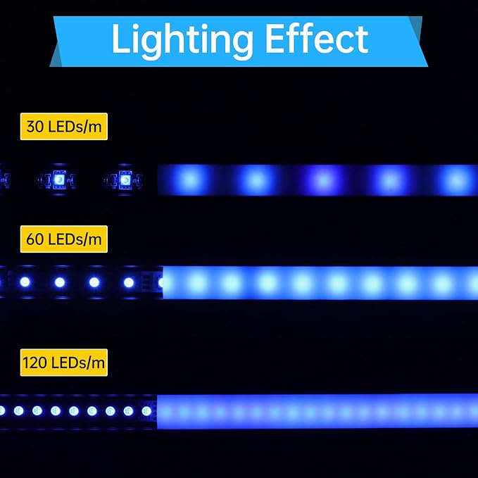 Muzata 6Pack 3.3FT/1M LED Channel Aluminum U Shape Silver LED Strip Diffuser Channel with Milky White Cover Easy Installation U1SW WW 1M