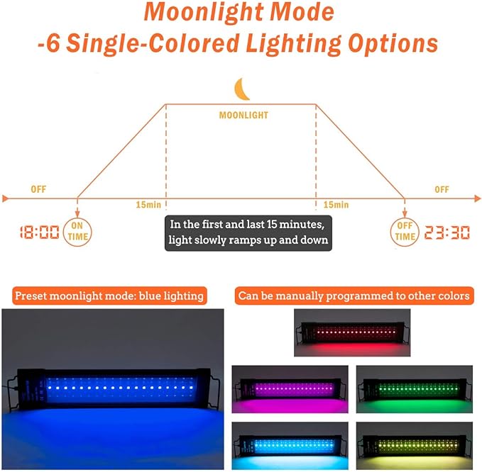 hygger Auto On Off LED Aquarium Light 24-30 Inches Dimmable 7 Colors Full Spectrum Fish Tank Light Fixture for Freshwater Planted Tank Build in Timer Sunrise Sunset