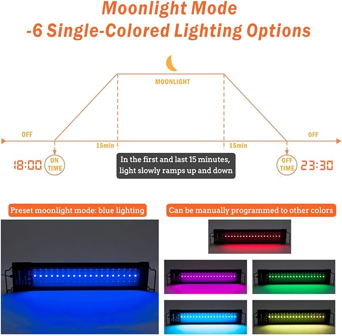 hygger Auto On Off LED Aquarium Light Dimmable 7 Colors Full Spectrum Fish Tank Light Fixture for Freshwater Planted Tank Build in Timer Sunrise Sunset for 36-42 Inch Long Aquariums