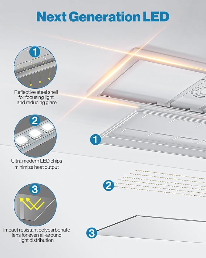 Sunco 6 Pack 1x2 LED Flat Panel Lights, Dual Selectable CCT 3500K/4000K/5000K & Selectable Wattage 16W/18W/20W, 2000 LM, Dimmable Triac, Back-Lit Drop Ceiling Troffer Replacement Light - ETL, FCC