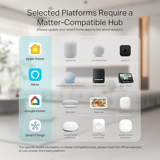 Kasa Matter Smart Light Switch: Voice Control w/Siri, Alexa & Google Assistant, UL Certified, Timer & Schedule, Easy Guided Install, Neutral Wire Required, Single Pole, 2.4GHz Wi-Fi, 3-Pack