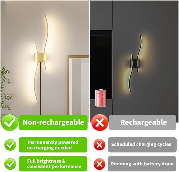 Daunton Modern Gold Plug in Wall Sconces Set of 2 - Smart Dimmable LED Wall Lights with Remote, 3CCT Adjustable & Memory Function, Timer Setting - No Wiring Needed for Living Room, Bedroom, Hallway