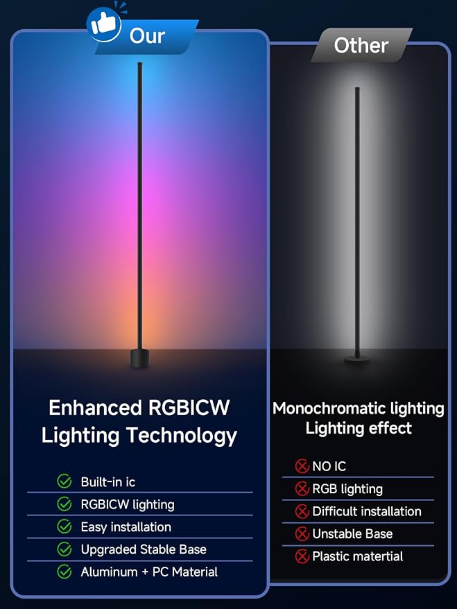 Corner Floor Lamp, Corner Lamp with App & Remote Control, Smart RGBIC Corner Light with 16 Million Colors & 68+ Scene, Music Sync, Timer Setting, Ambient Lighting for Living Room,Bedroom,Gaming Room