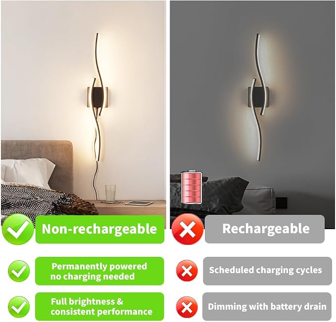 Plug in Wall Sconces Set of 2, Modern Plug in Sconce with Remote, Dimmable LED Wall Light, Wall Lamps with Plug in Cord for TV Wall Sconces, Black Sconce Lighting for Living Room, Hallway, Bedroom